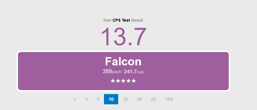 What is considered a high CPS score in a Click Speed Test?