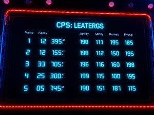 Click Speed Testers – Free Online CPS & Mouse Click Speed Test Tool
